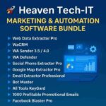Marketing & Automation Software Bundle